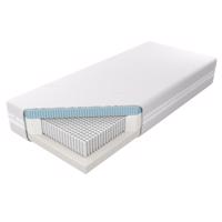 Matrac Talalay Blue X7 Aloe Vera 200/200